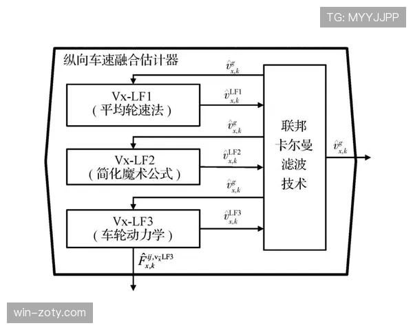 伊萨克如何以技术与节奏融合驱动高效进攻