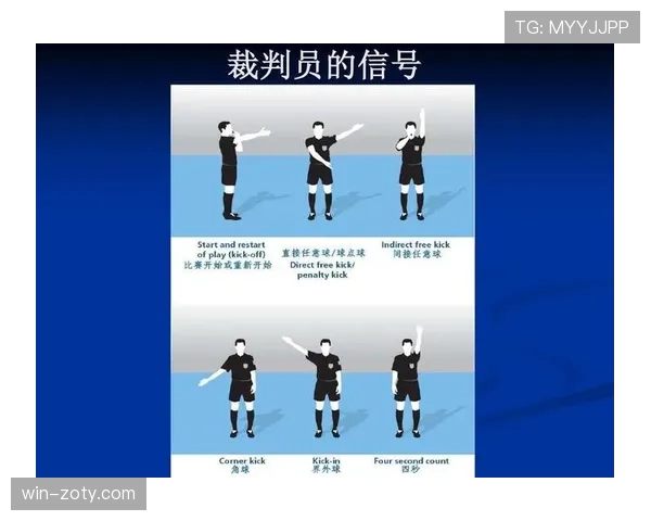 规则拆解型：裁判手势都代表啥？一文读懂足球判罚信号背后含义