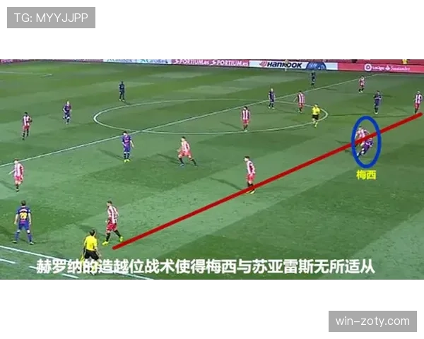 巴尔韦德 vs 略伦特：多位置适应性与战术价值对比