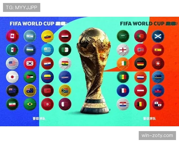 2026世界杯淘汰赛参赛球队预测汇总 2026世界杯淘汰赛参赛球队预测汇总