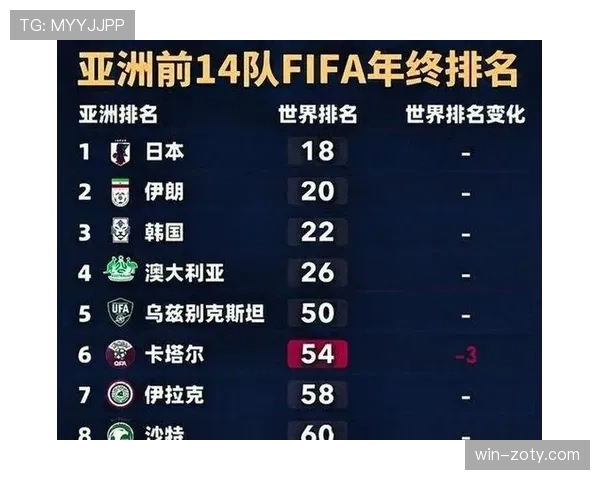 沙特队2026世界杯出线前景分析:亚洲劲旅能否突破小组赛