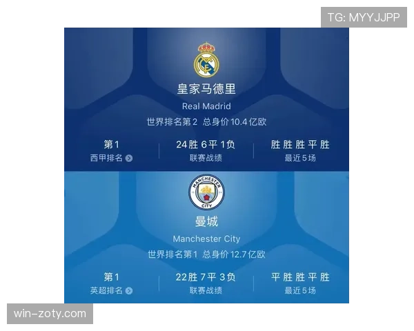 I组焦点大战对出线影响分析 I组焦点大战对出线影响分析